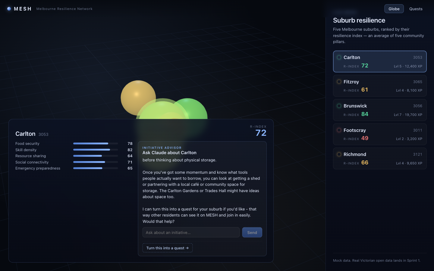 Initiative Advisor conversation for Carlton